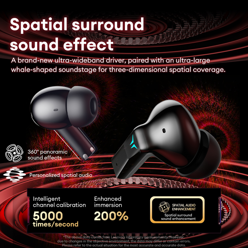 سماعات ألعاب لينوفو GT105، سما - مراجعة Phone Accessories Amazon وسعره